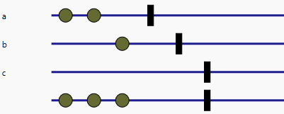 rxsandboxmarblediagram